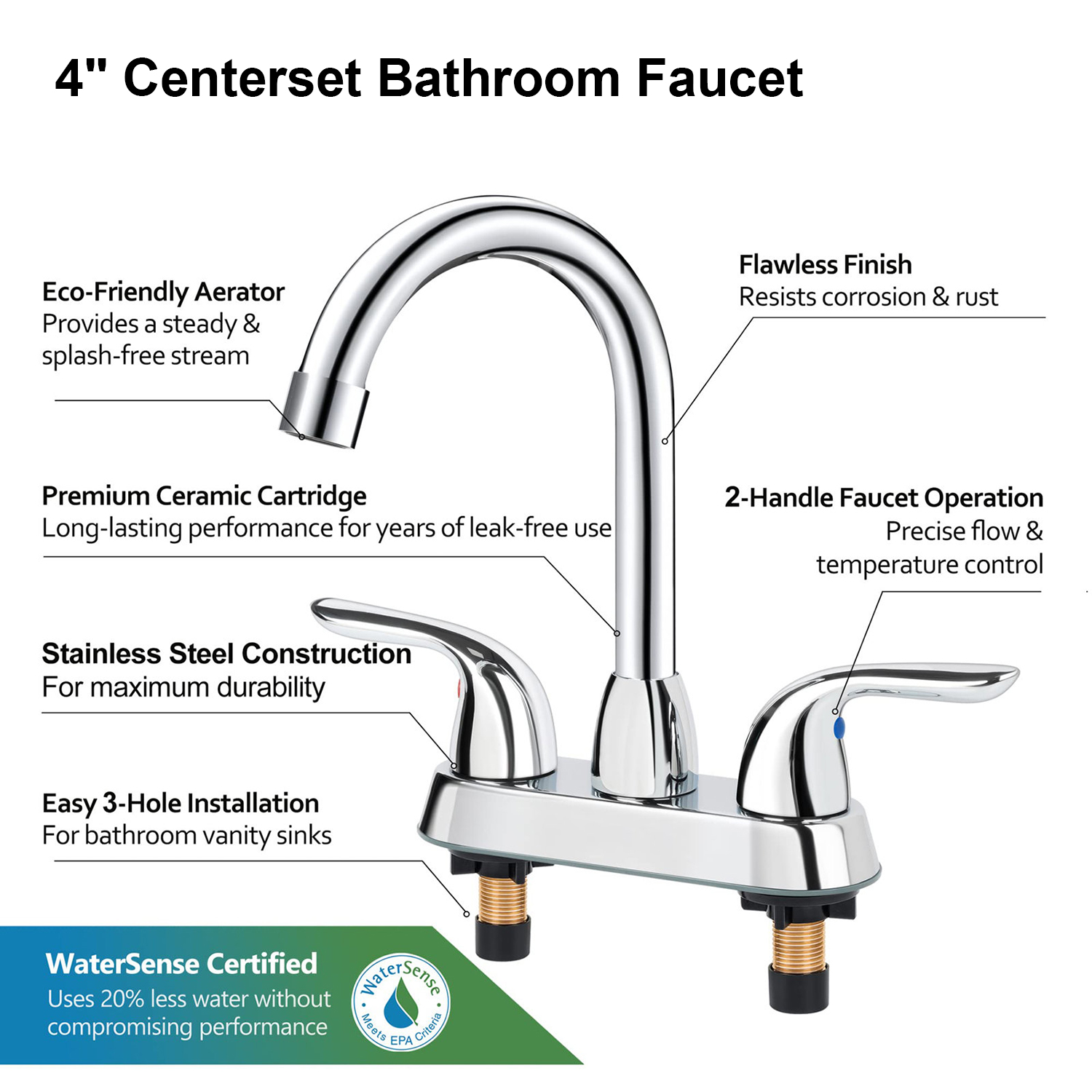 Ensemble central (7)