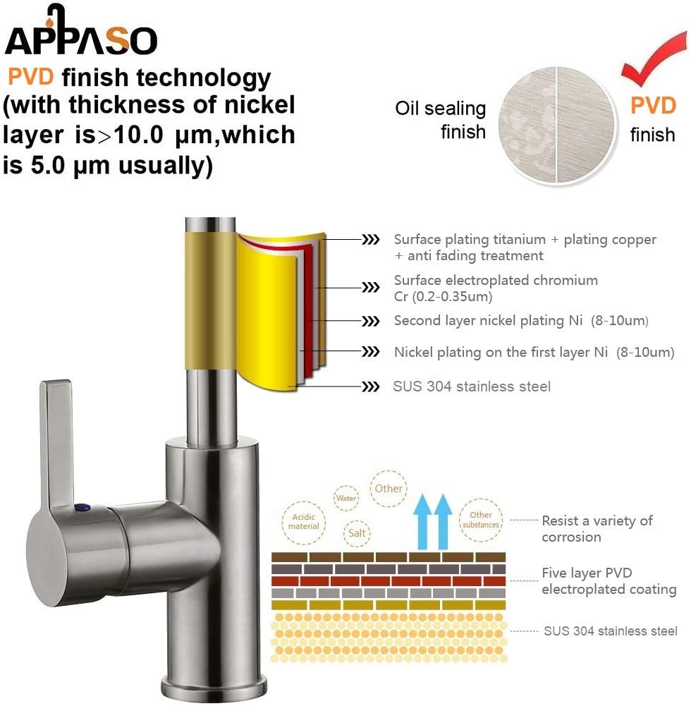 Nickel bross&eacute;-04