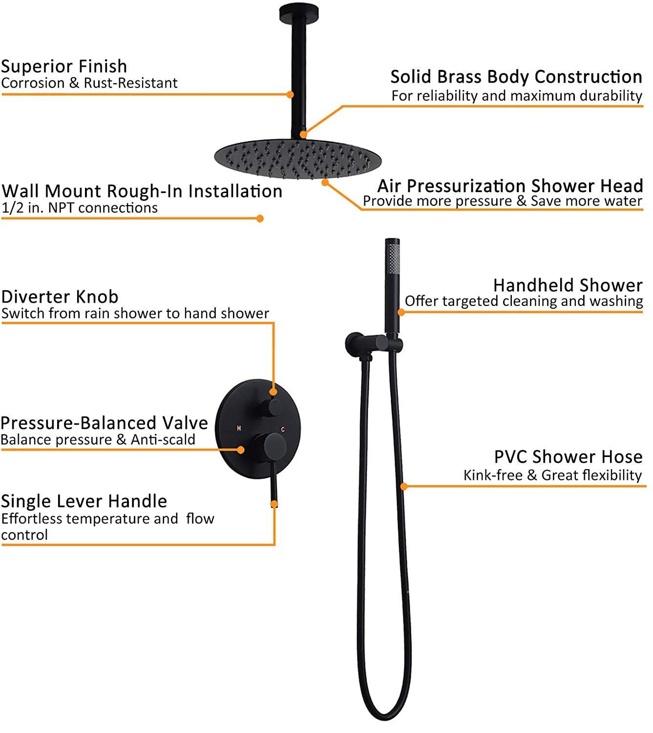 Syst&egrave;me de douche noir mat de 10 pouces-02