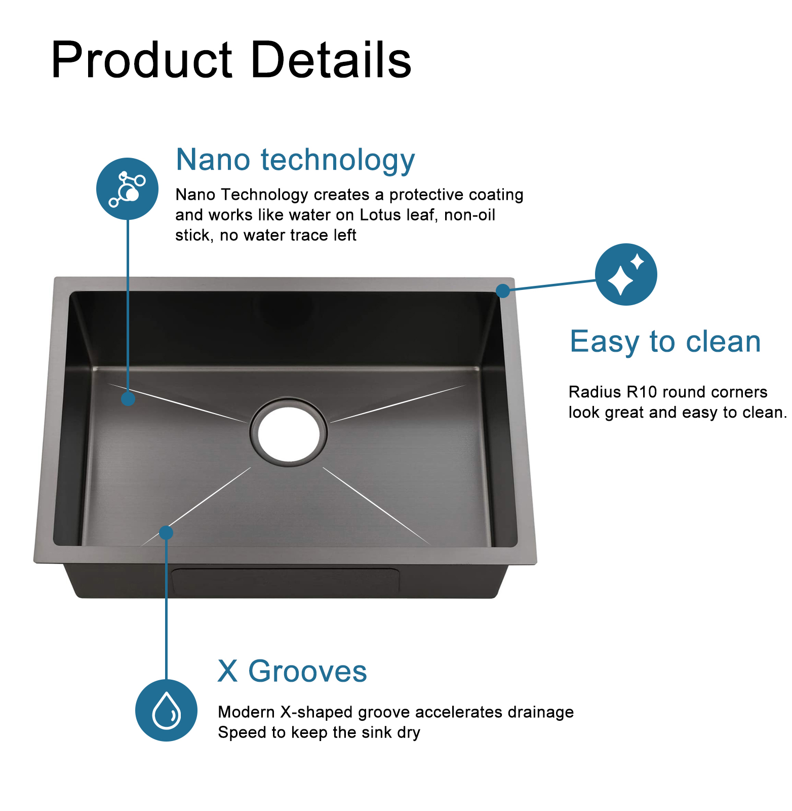 Nicholas 黑槽3219功能图2