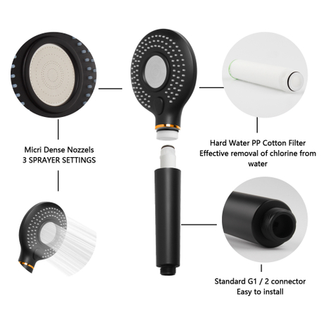 Pommeau de douche à main noir mat haute pression ABS