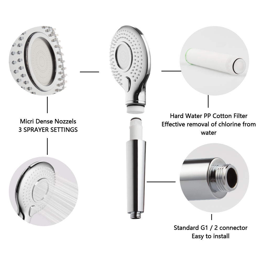 Pommeau de douche tenu dans la main filtré puissant à haute pression d'ABS